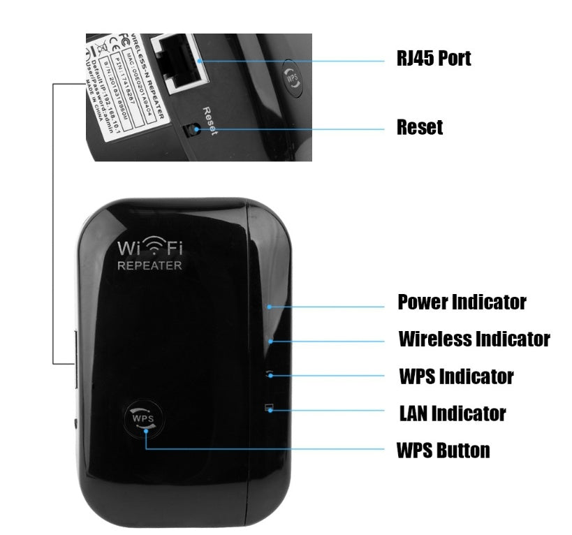 WiFi Repeater / WiFi Signal Amplifier: