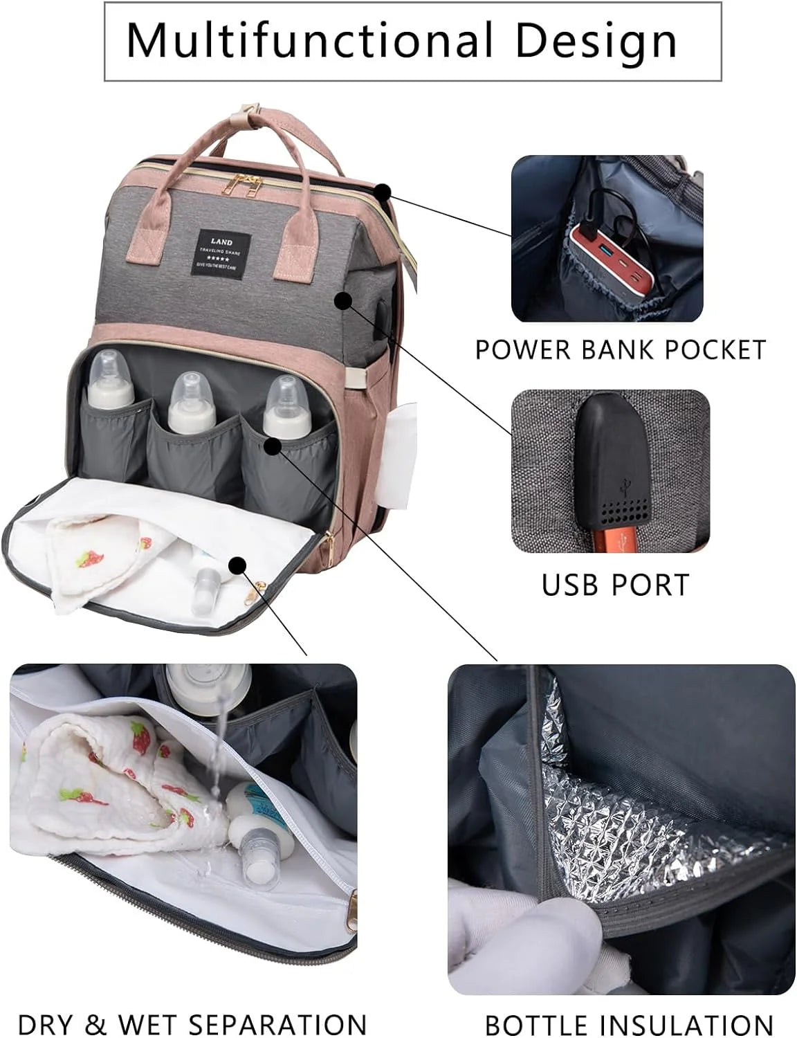 Baby Diaper Bag Backpack with Changing Station, Large Capacity Baby Bag, Waterproof Travel Backpack with USB Charging Port, Stroller Straps , Baby Shower Gifts