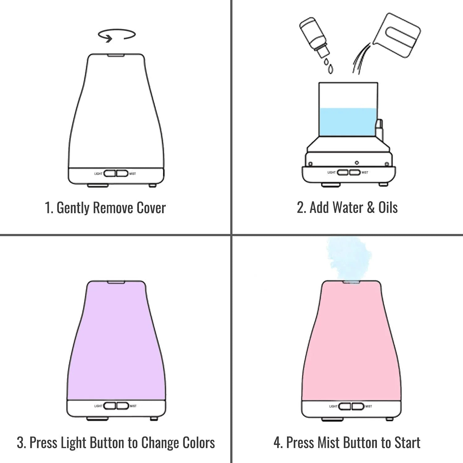 Essential Oil Diffuser, Cool Mist Humidifier and Aromatherapy Diffuser with 150ML Tank Ideal for Small Rooms, Adjustable Timer and Mist Mode, White