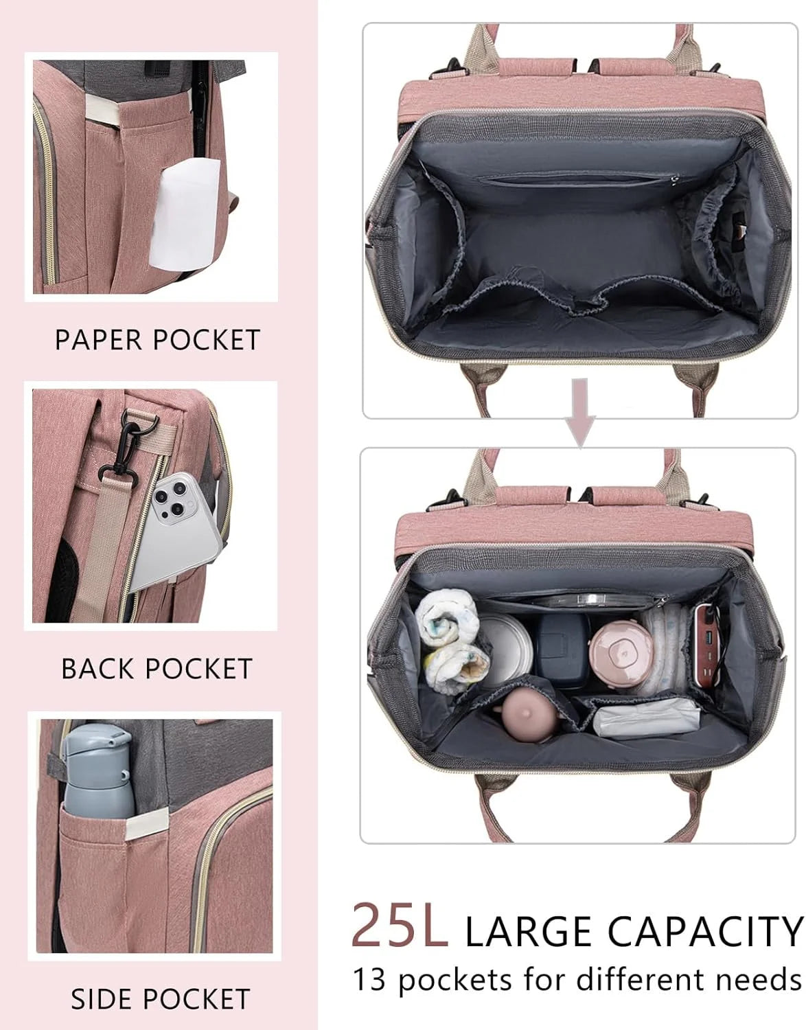 Baby Diaper Bag Backpack with Changing Station, Large Capacity Baby Bag, Waterproof Travel Backpack with USB Charging Port, Stroller Straps , Baby Shower Gifts