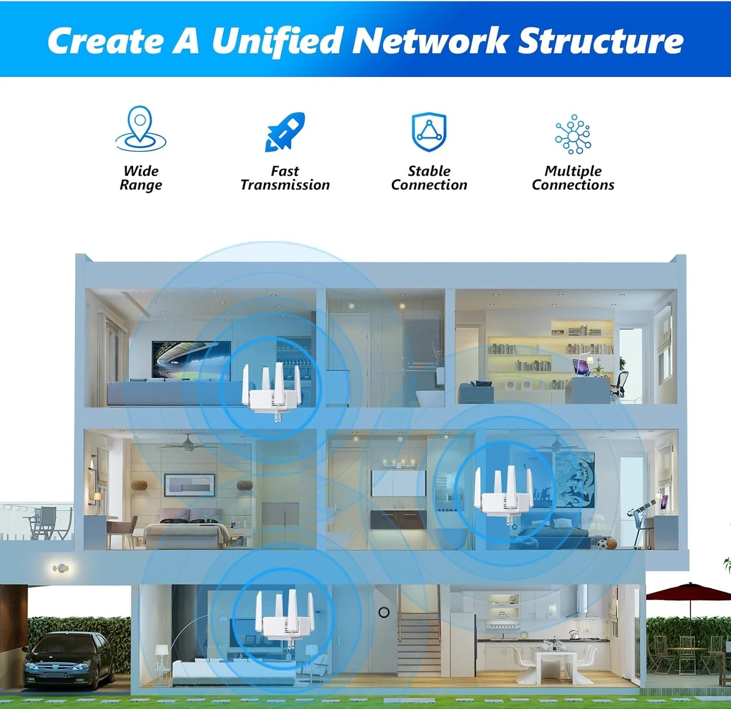2024 Release Wifi Extender, Wifi Extender Signal Booster for Home Cover up to 10000Sq.Ft & Dual Band 2.4G&5G Advanced Technology, 1200Mbps Wifi Repeater with Ethernet Port up to 45 Devices